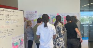 Group members gather around a timeline posted on the wall